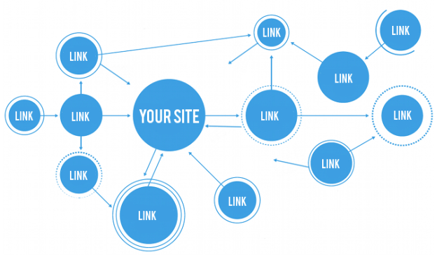 link-building-infographic
